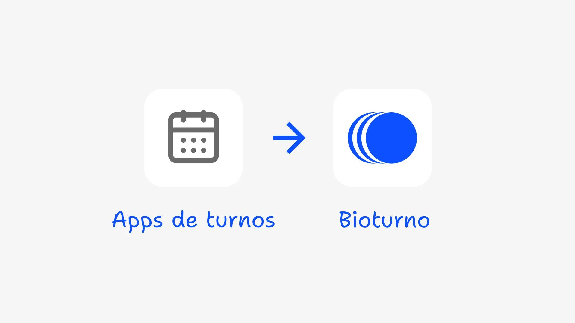 Comparativa entre Bioturno y apps de turnos tradicionales