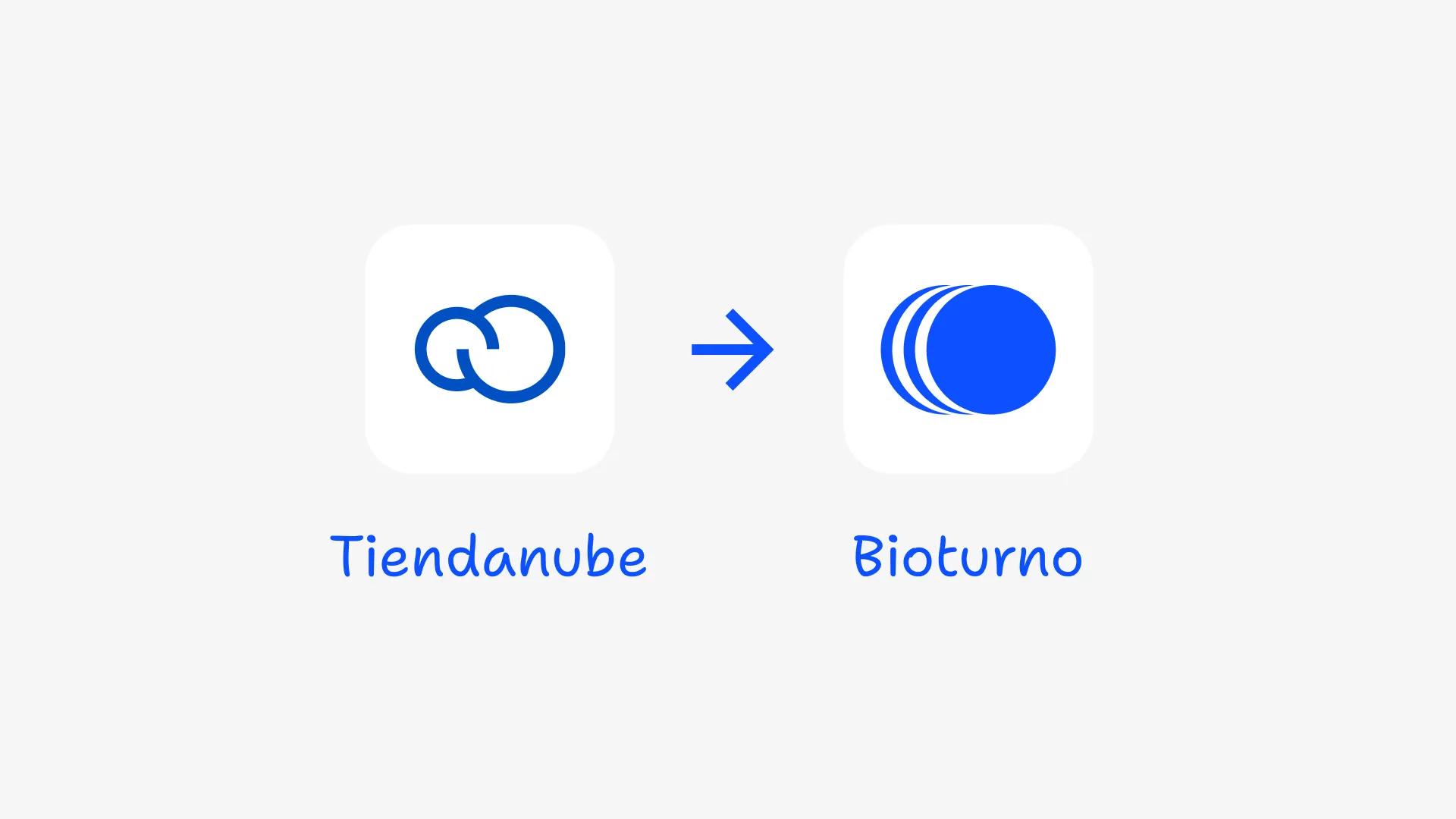 Comparativa entre Bioturno y Tiendanube para reservas y turnos online
